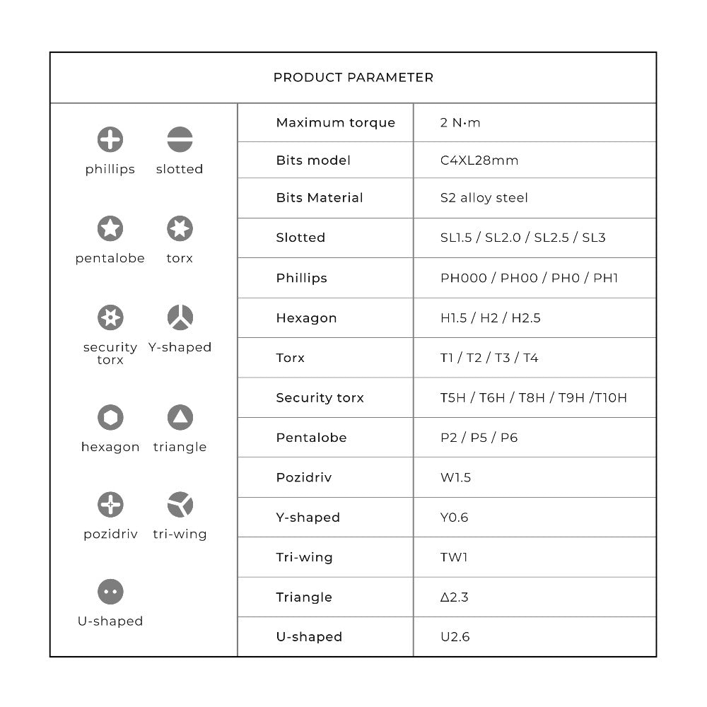 HOTO 28-in-1 kit bit chart