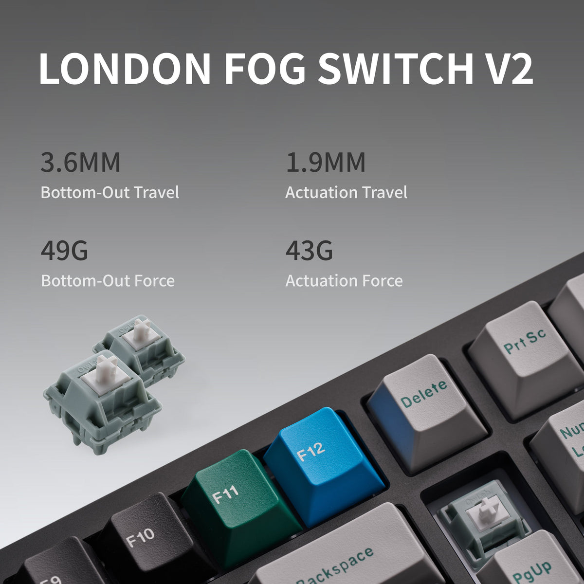 London Fog V2 switch with a close-up of the Neo98 in Anodized Black