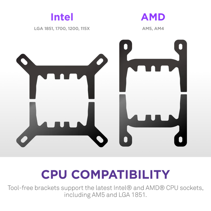 NZXT Kraken Plus 240mm Liquid CPU Cooler
