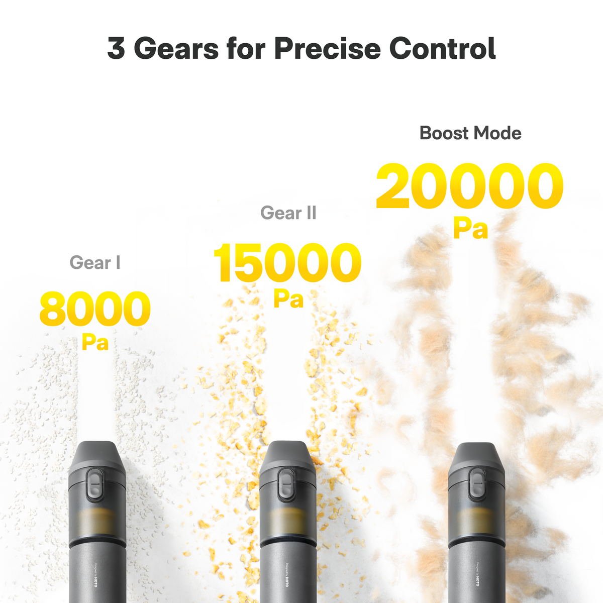 HOTO AutoCare three suction modes