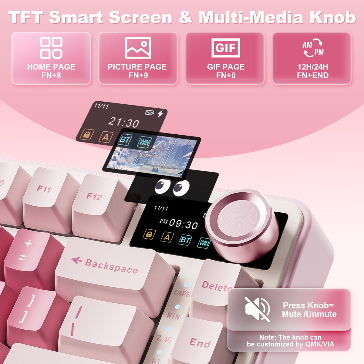 Close-up of the B75 Pro Max TFT screen and knob