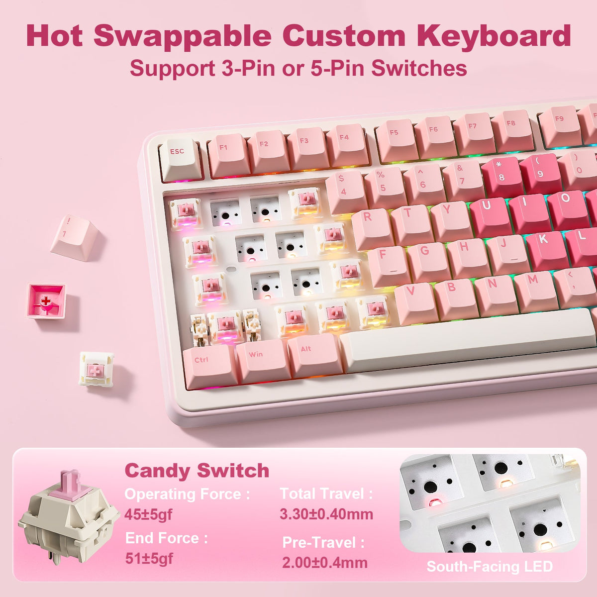 B75 Pro Max hot-swap sockets with Candy linear switches